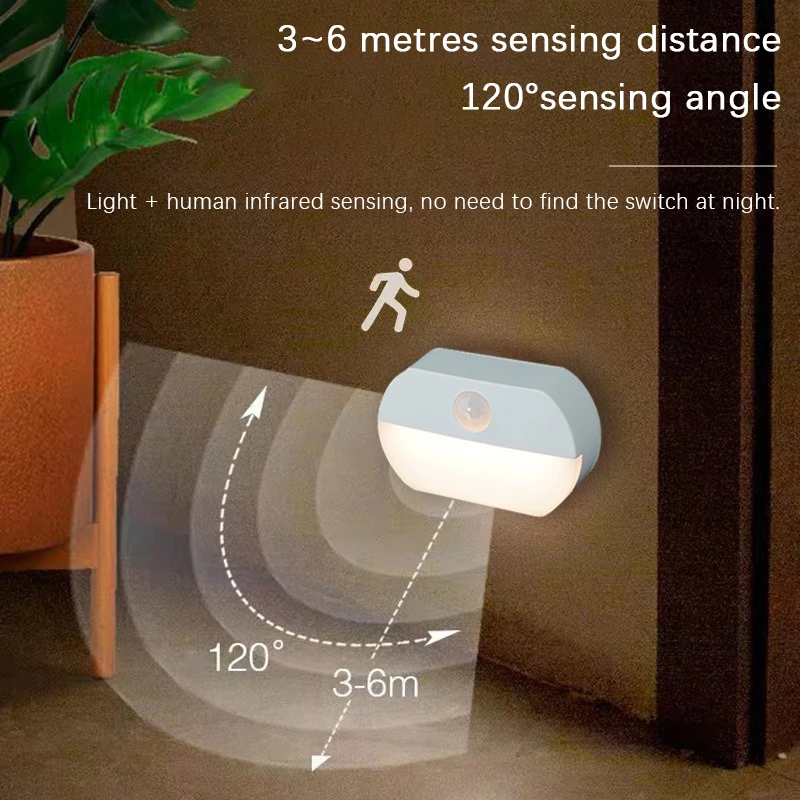 Baby Nursery Egg Light - LED Human Body Sensing Night Lights