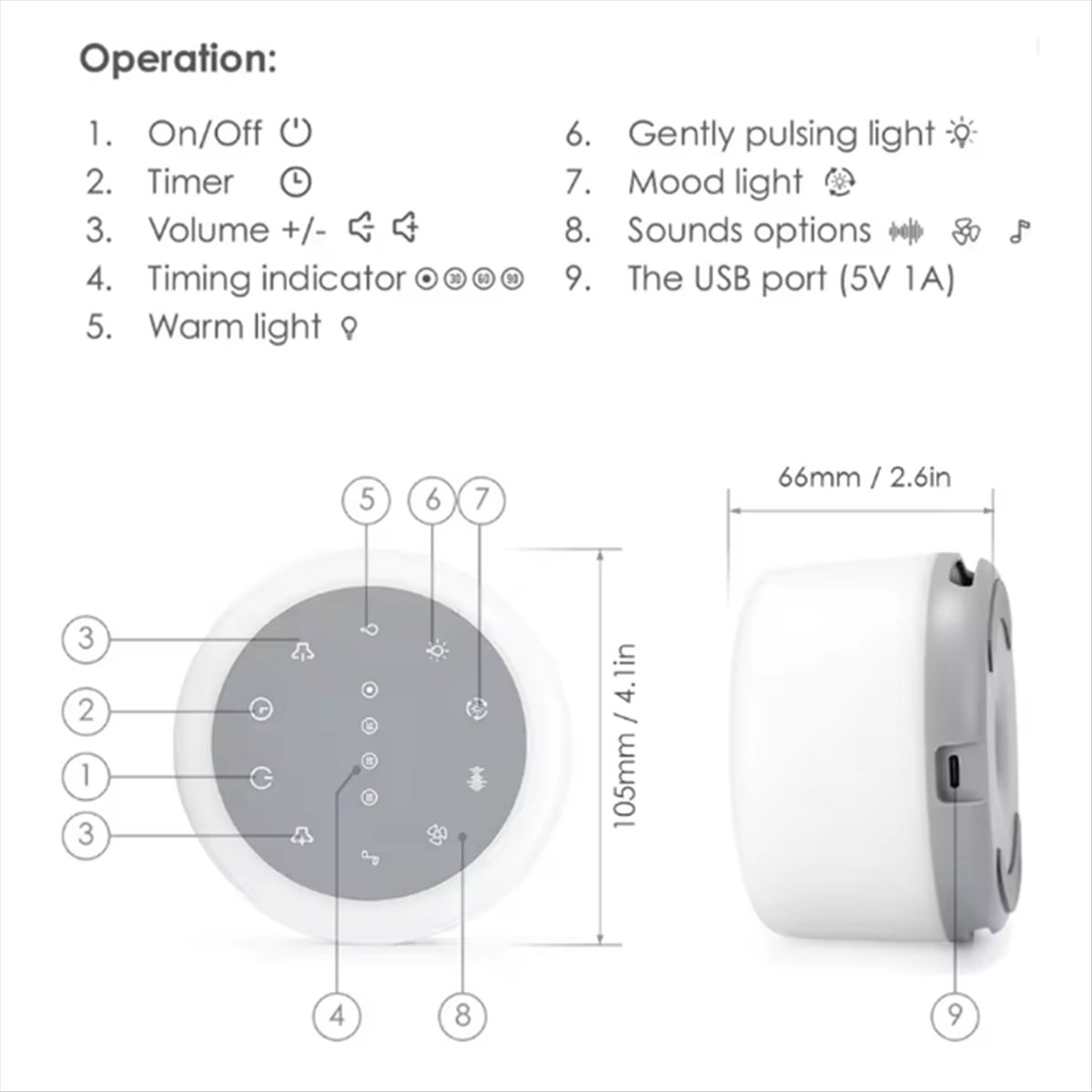 M85K Portable Sleep Sound Mach - Baby Sound Machine White ulasan dan harga
