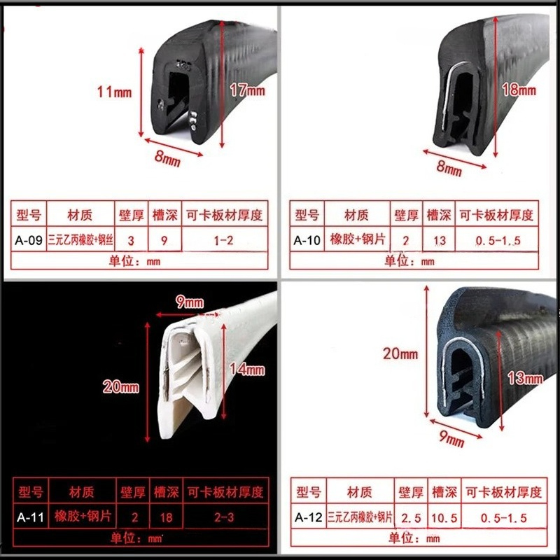 h U Shape General Edge Guards  - Corner Guard Foam ulasan dan harga