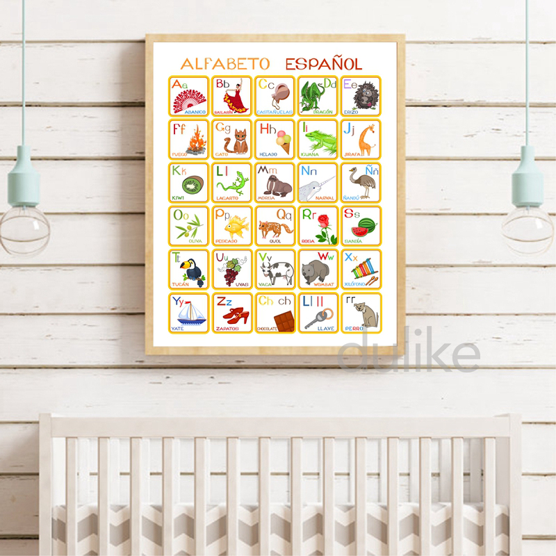 Spanish Kids Bedroom Art Decor - Baby Nursery Quotes Wall Art ulasan dan harga