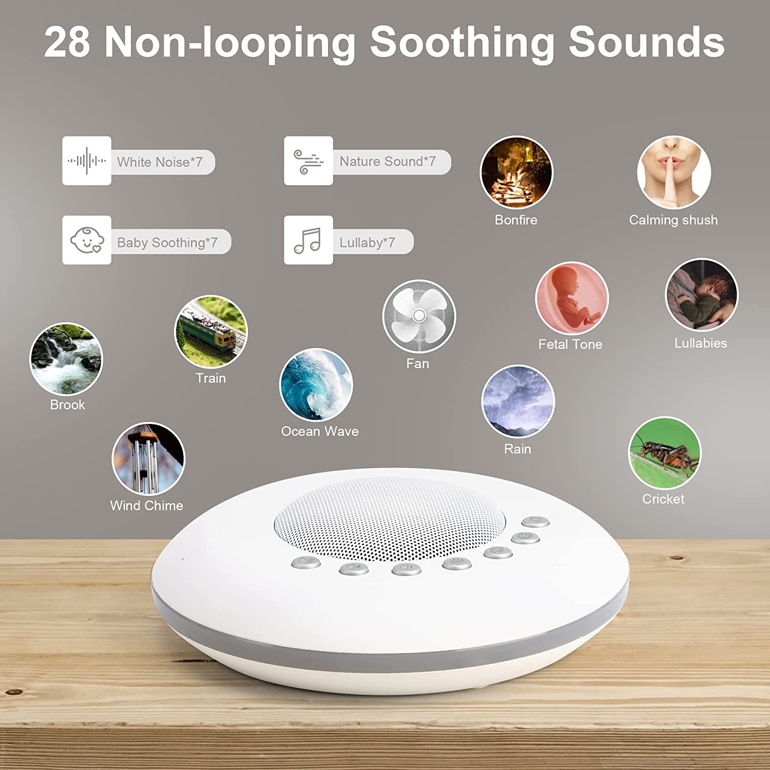 White Noise Sound Machine for  - Baby Sound Machine White ulasan dan harga