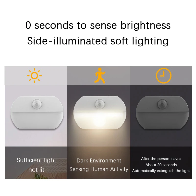LED Human Body Sensing Night L - Baby Nursery Egg Light ulasan dan harga